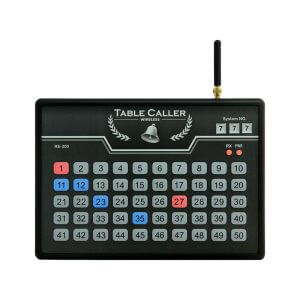 50-Button Table Call Panel (RE-300T)